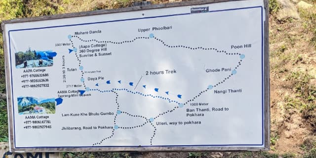 poon-hill-ghorepani-short-trek picture